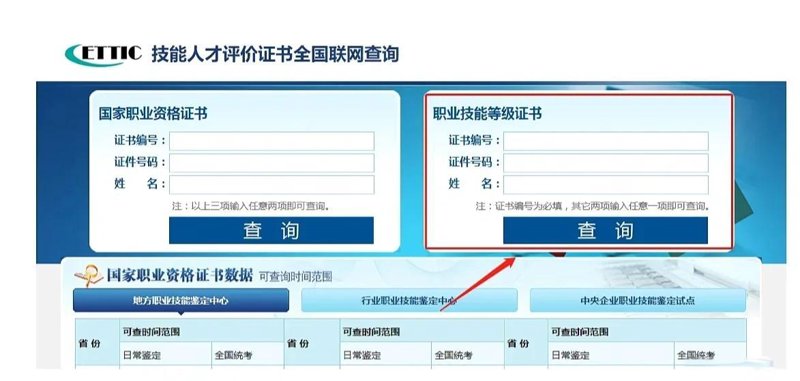 职业技能鉴定系统:构建未来工作的桥