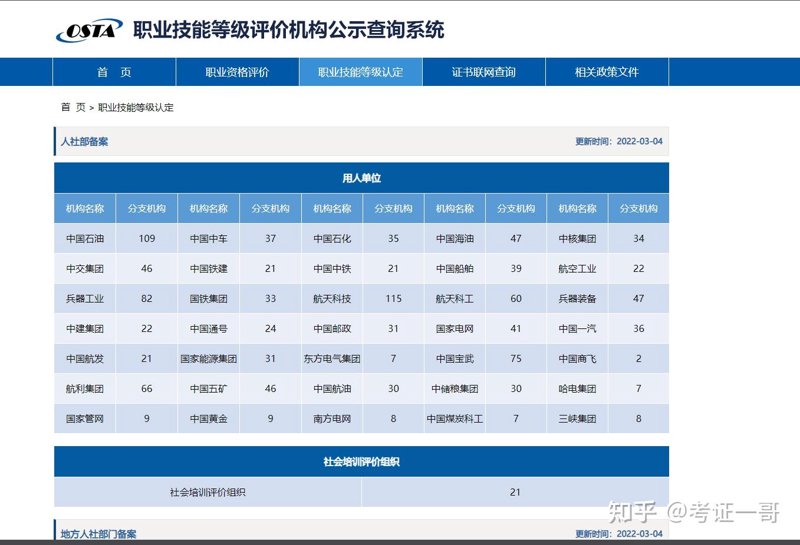 在线报名技能鉴定:轻松便捷的新时代体验