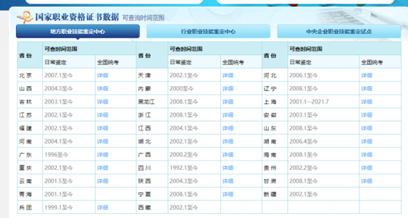 现代考务智能化：职业资格鉴定管理软件解析